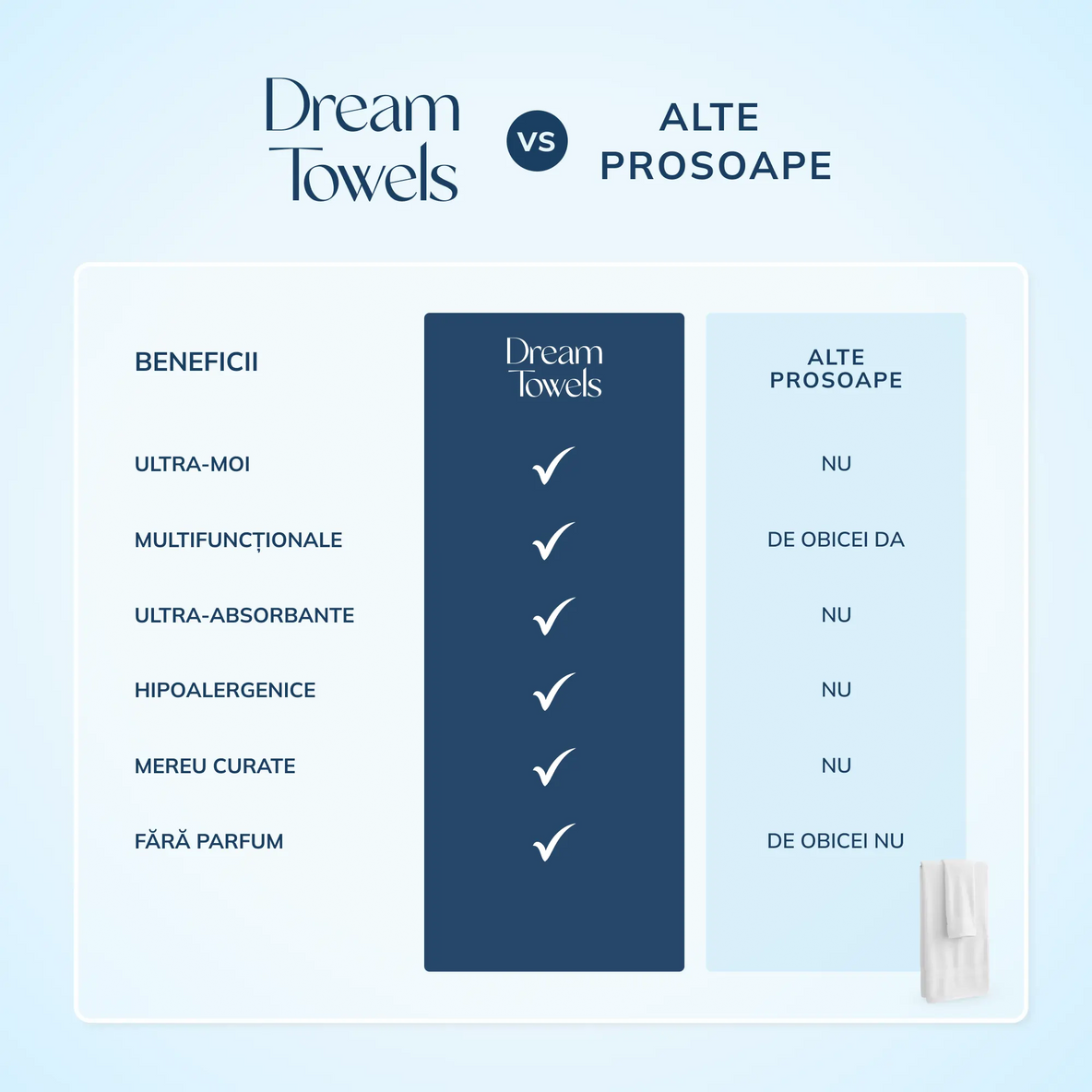 Dream Towels Mini