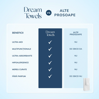 Dream Towels Mini