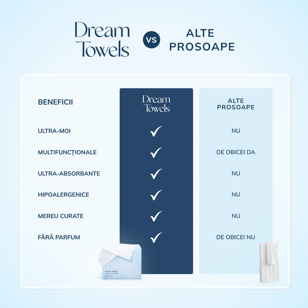 Dream Towels XL