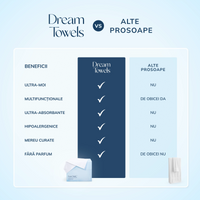 Dream Towels XL